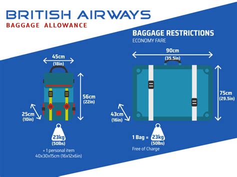 ba baggage restrictions